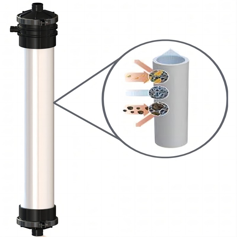 Uf Membrane Hollow Fiber