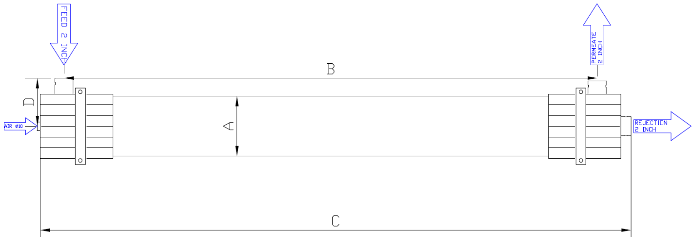 Uf membrane Uf membrane